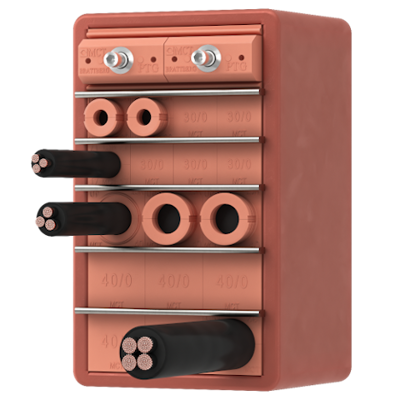 RGSK multi cable transit